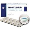 fast-health-online-Aldactone
